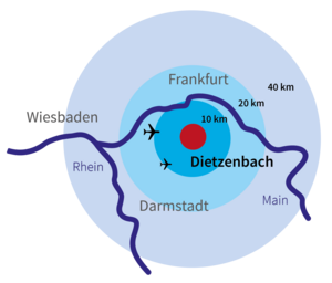 Bild vergrößern: Verschieden farbige Ringe symbolisieren die Entfernung zu Frankfurt, Darmstadt und Wiesbaden.
